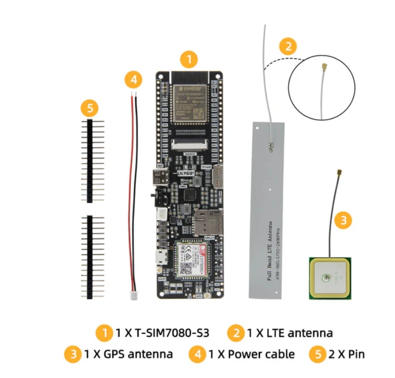 予約受付中 H606 T SIM7080G S3 NB IoT Cat M ESP32搭載ボード 次回11月末頃予定 特設