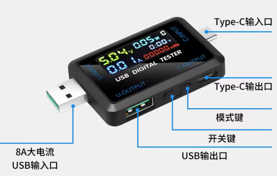 残り一個【メーカー純正品】 Tools  USBデジタルチェッカー 残り一個【メーカー純正品】 Tools USBデジタルチェッカー 楽天市場